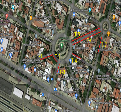 Imagen del proyecto