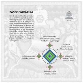 Imagen del proyecto