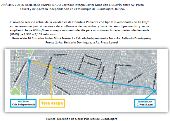 Imagen del proyecto