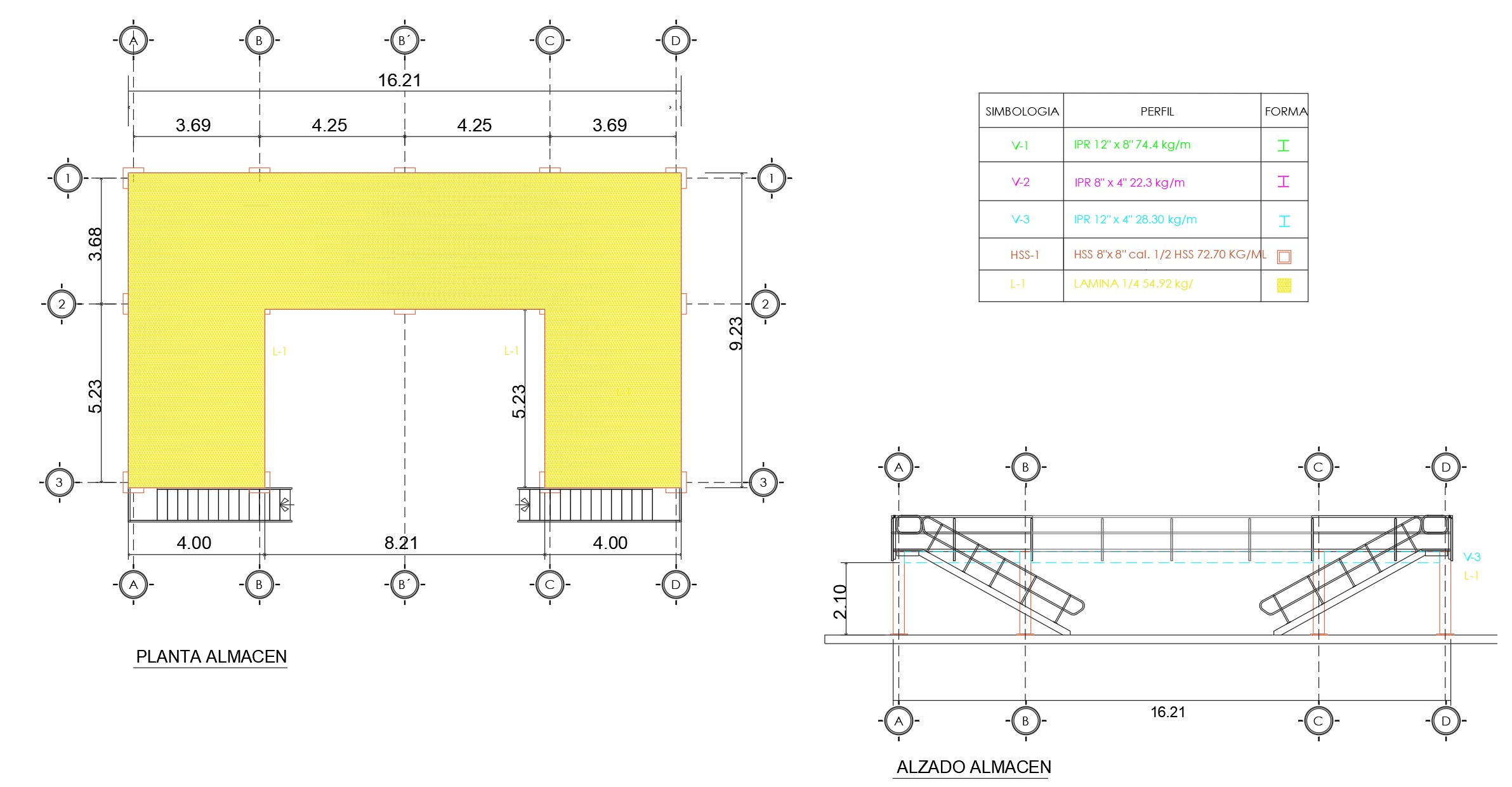 Imagen del proyecto