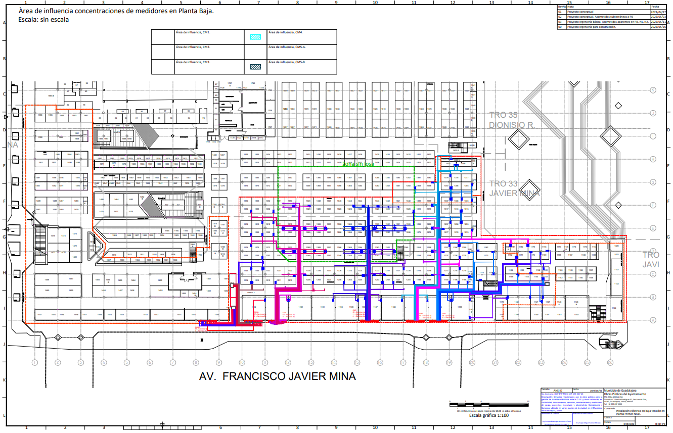 Imagen del proyecto